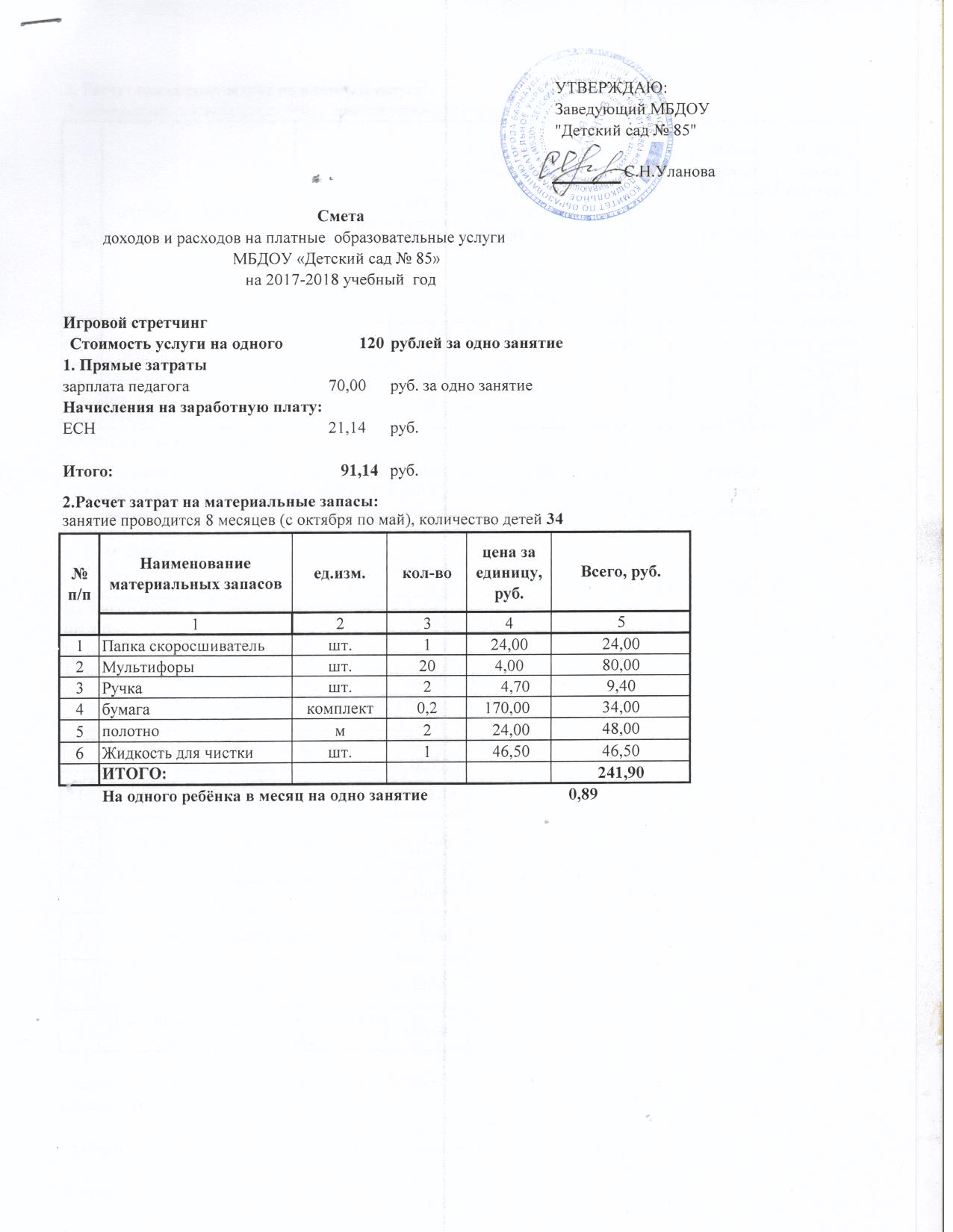 обложки смет