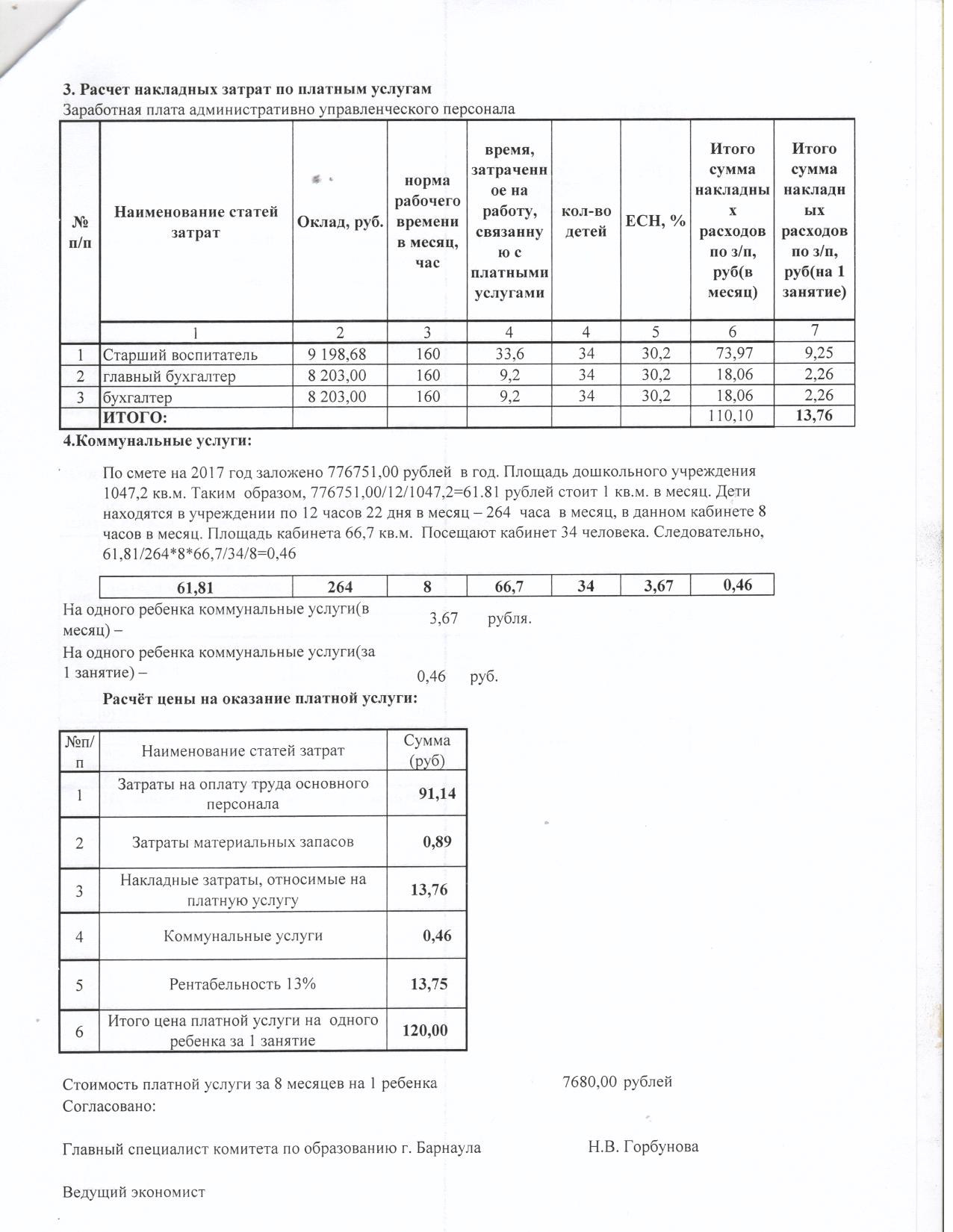 обложки смет 001